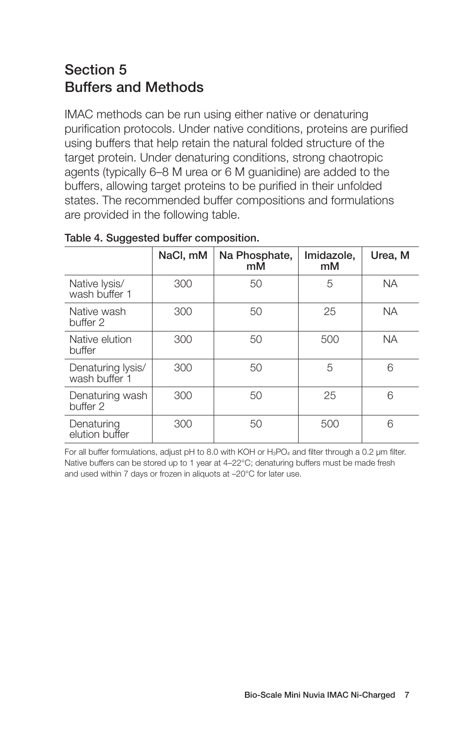 Bio-Rad Nuvia™ IMAC Resin User Manual | Page 11 / 24