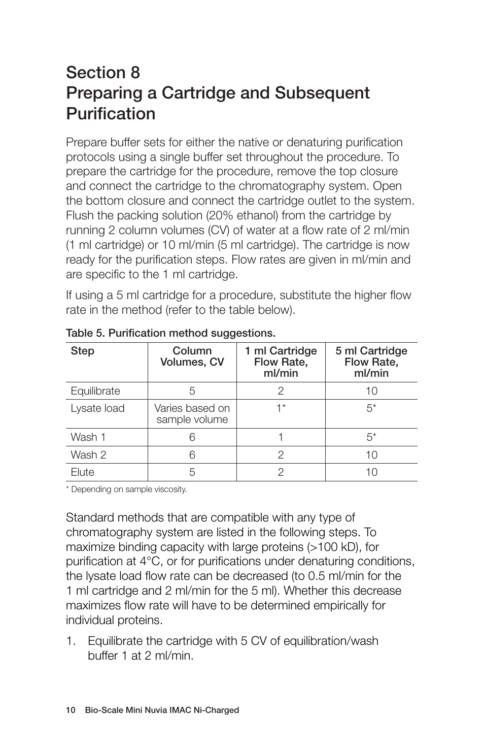 Bio-Rad Nuvia™ IMAC Resin User Manual | Page 14 / 24