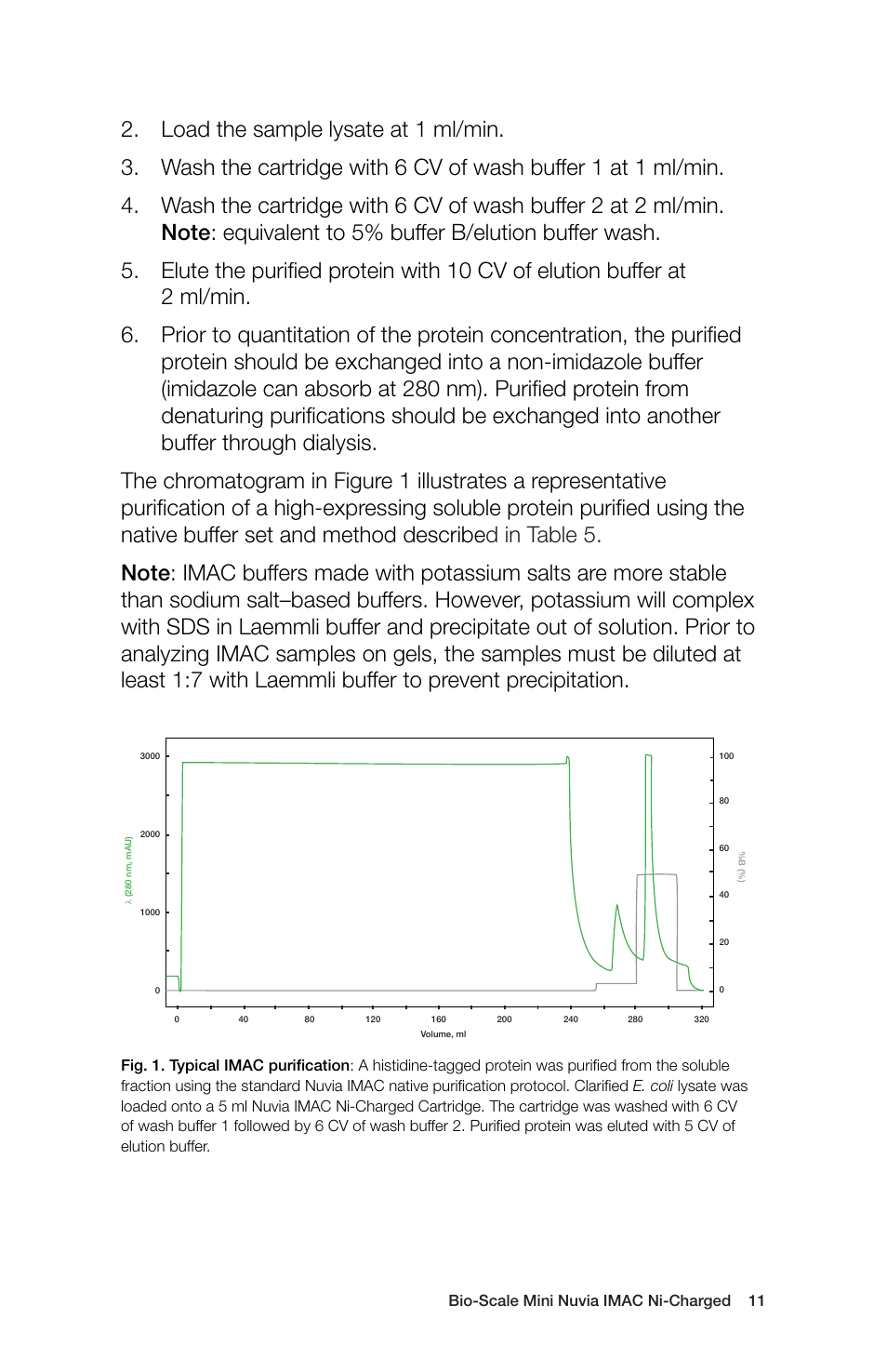 Bio-Rad Nuvia™ IMAC Resin User Manual | Page 15 / 24