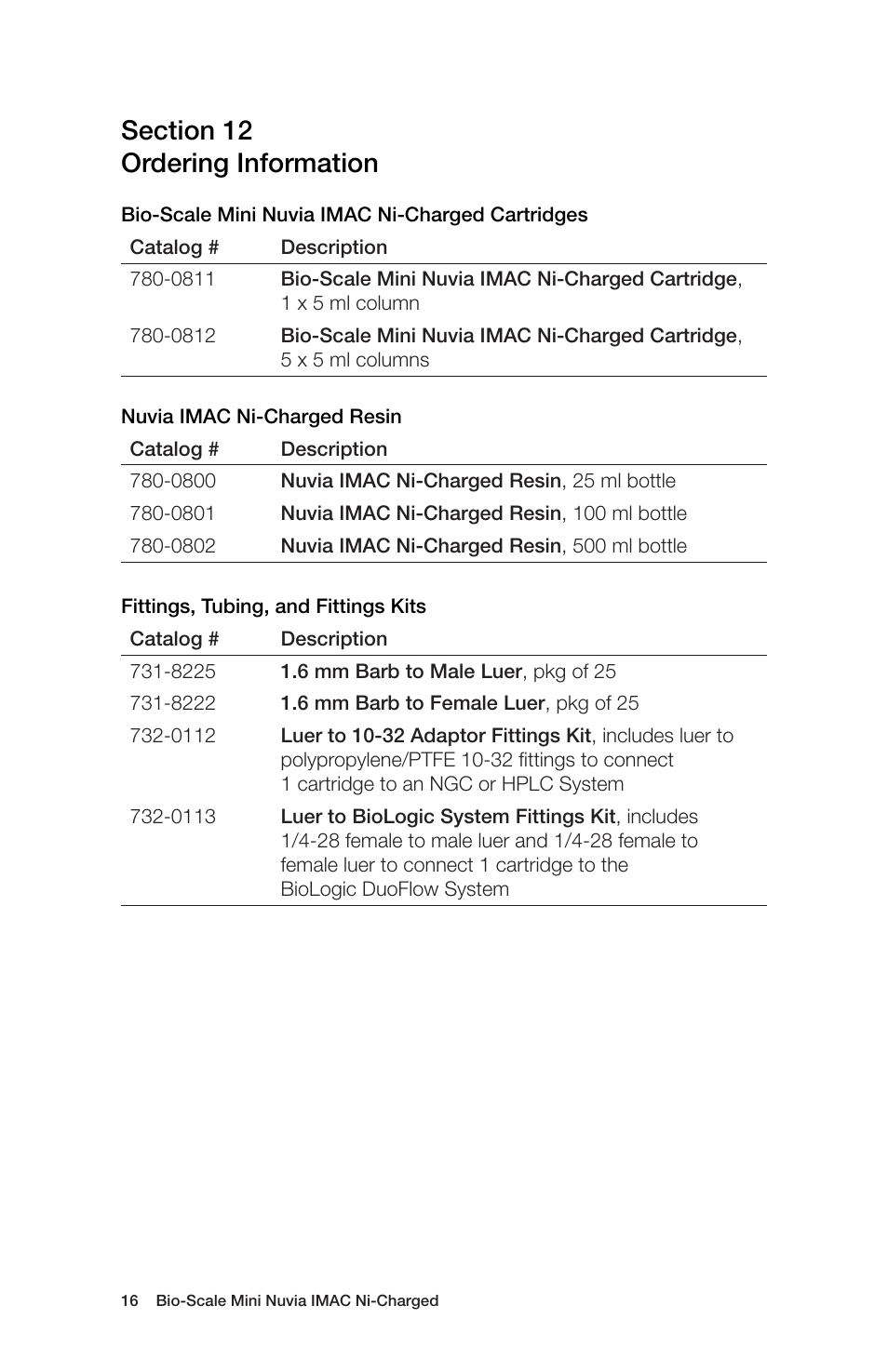 Bio-Rad Nuvia™ IMAC Resin User Manual | Page 20 / 24