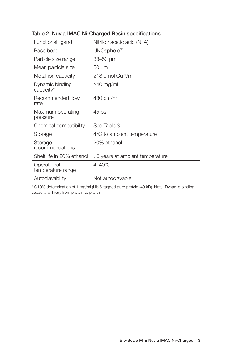 Bio-Rad Nuvia™ IMAC Resin User Manual | Page 7 / 24