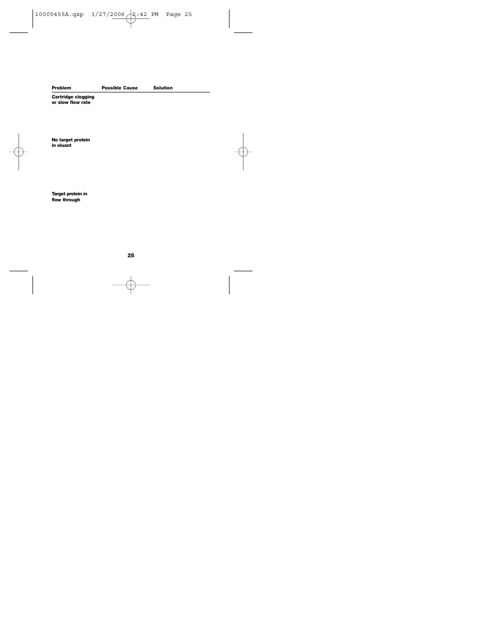 Bio-Rad Profinity IMAC Resins User Manual | Page 28 / 33