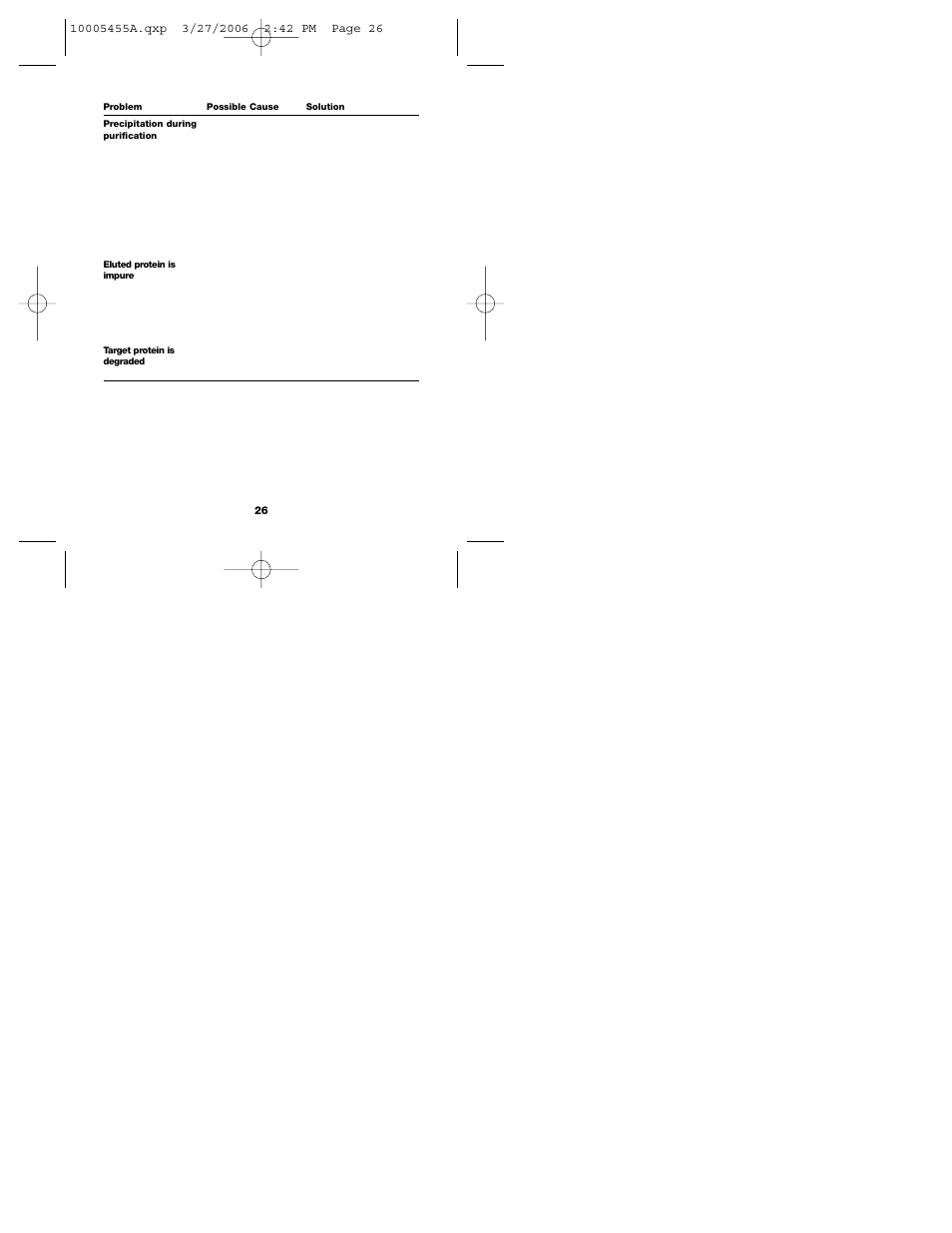 Bio-Rad Profinity IMAC Resins User Manual | Page 29 / 33