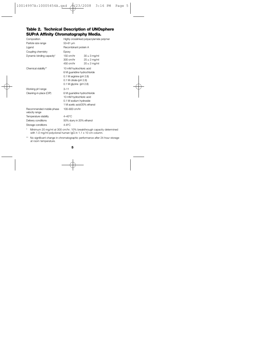 Bio-Rad Bio-Scale™ Mini UNOsphere SUPrA™ Affinity Cartridges User Manual | Page 10 / 32
