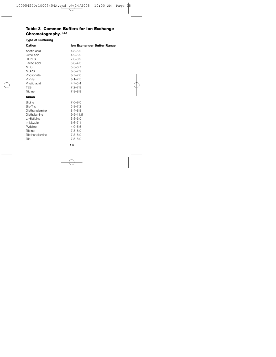 Bio-Rad UNOsphere™ Rapid S Media User Manual | Page 22 / 32