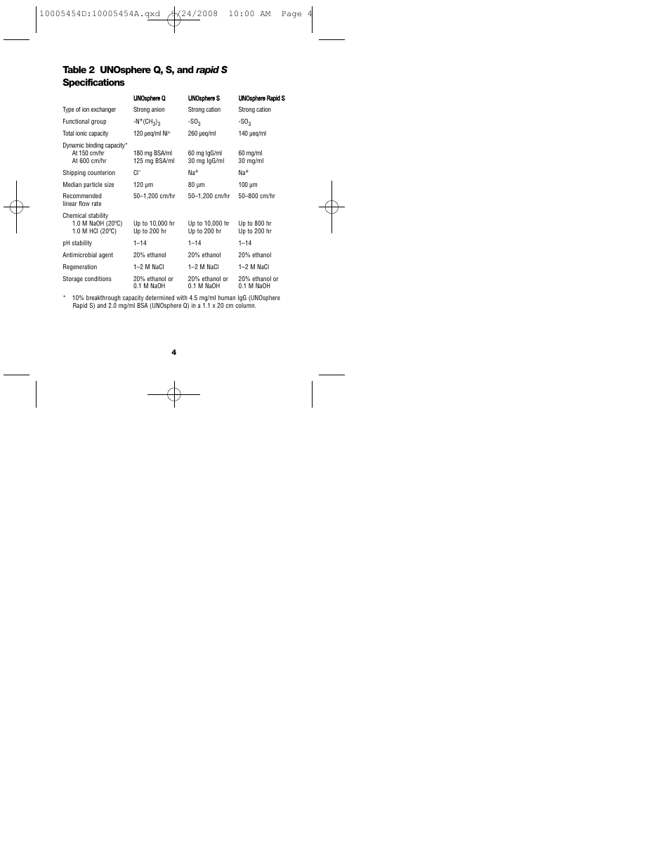 Table 2 unosphere q, s, and rapid s specifications | Bio-Rad UNOsphere™ Rapid S Media User Manual | Page 8 / 32