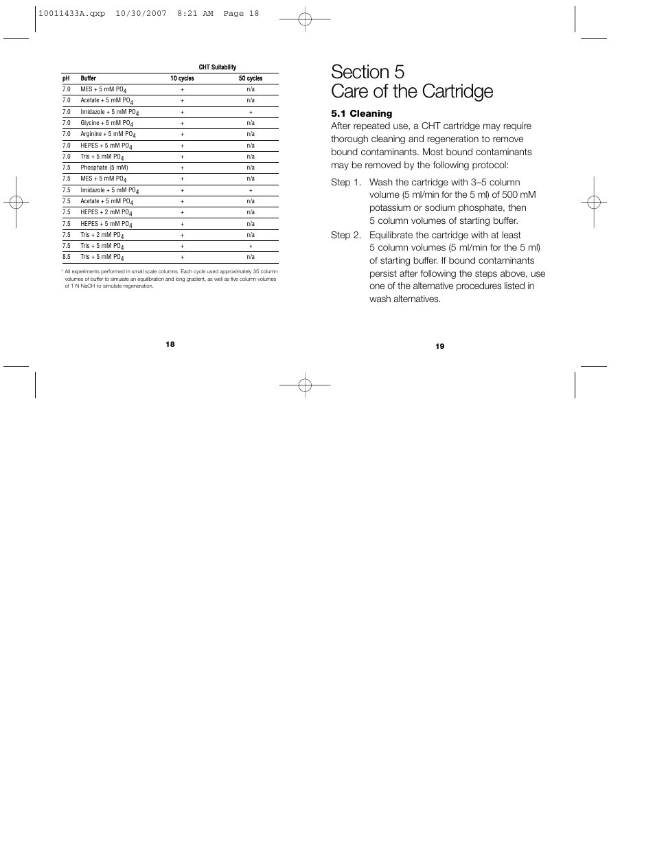 Bio-Rad Bio-Scale™ Mini CHT™ 40 µm Cartridges User Manual | Page 13 / 17