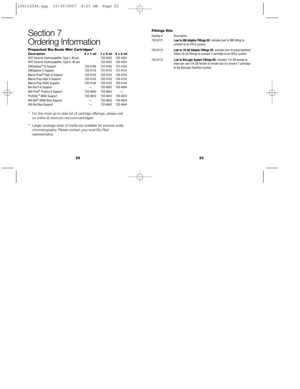 Bio-Rad Bio-Scale™ Mini CHT™ 40 µm Cartridges User Manual | Page 15 / 17