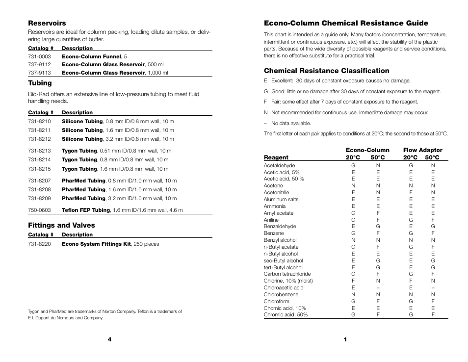 Reservoirs, Tubing, Fittings and valves | Econo-column chemical resistance guide, Chemical resistance classification | Bio-Rad Glass Econo-Column® Accessories User Manual | Page 3 / 8