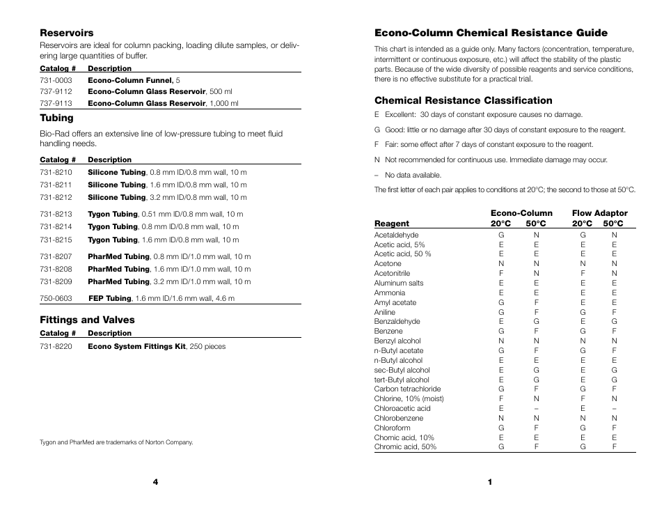 Reservoirs, Tubing, Fittings and valves | Econo-column chemical resistance guide, Chemical resistance classification | Bio-Rad Glass Econo-Column® Accessories User Manual | Page 6 / 8