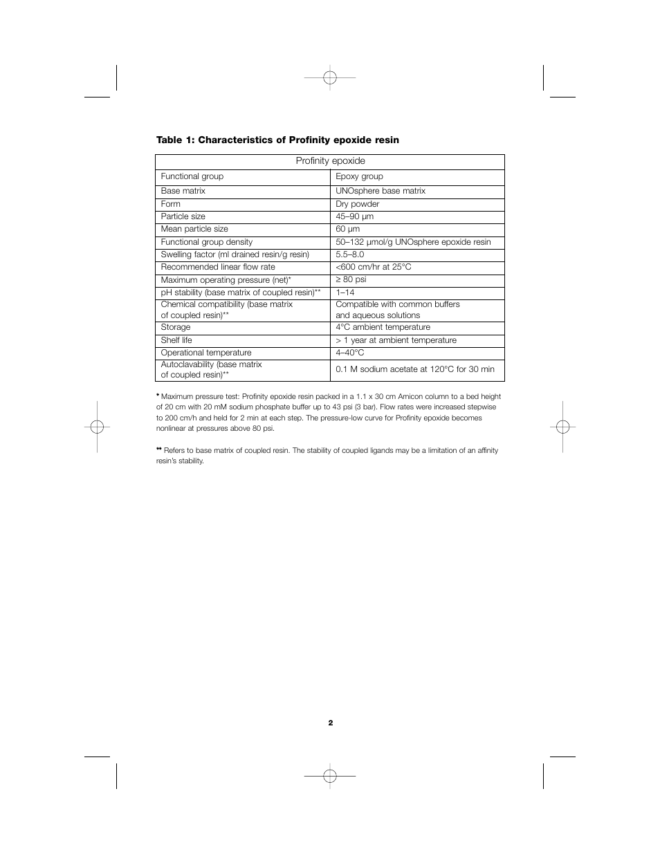 Bio-Rad Profinity Epoxide Resin User Manual | Page 4 / 12