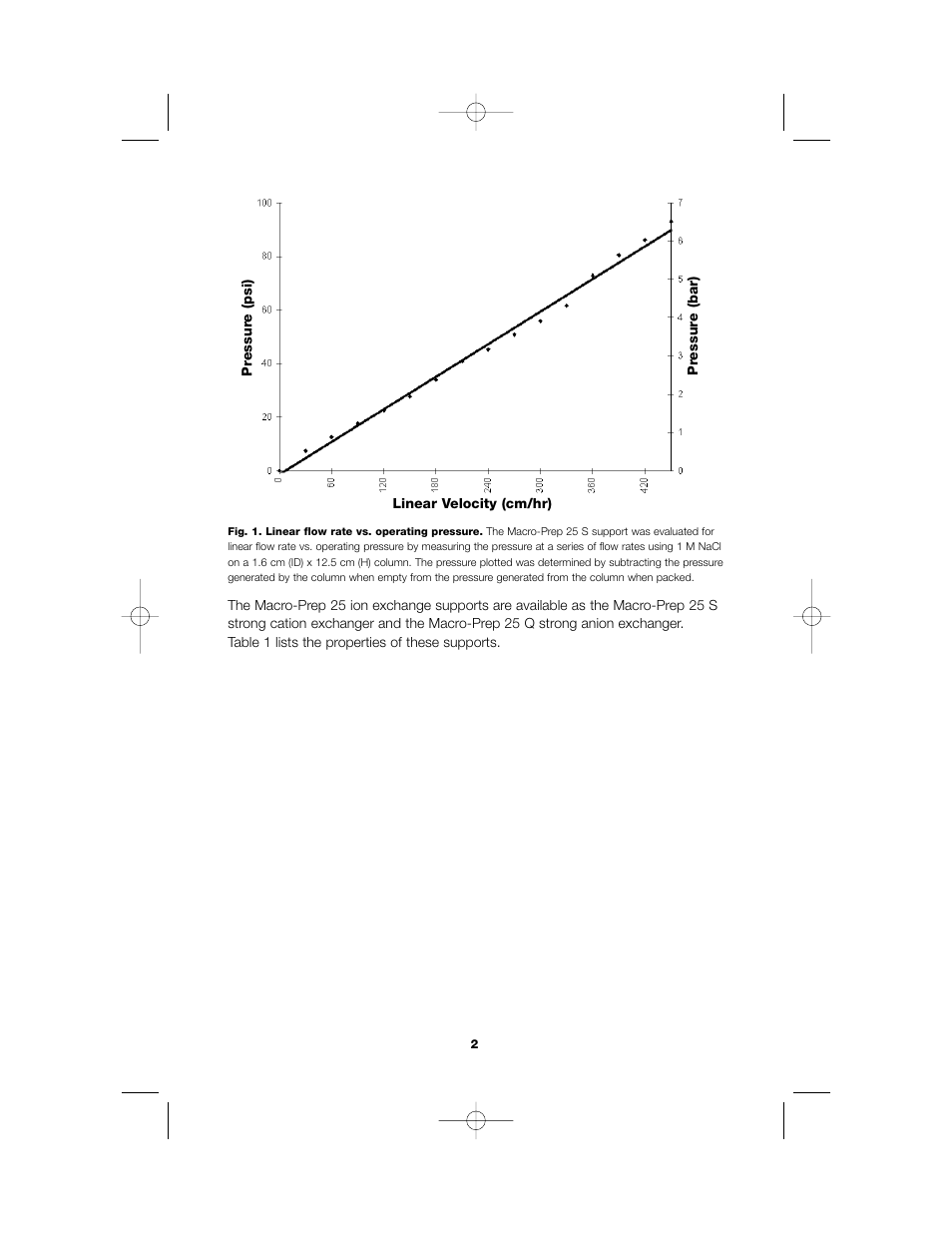 Bio-Rad Macro-Prep 25 S Media User Manual | Page 4 / 13