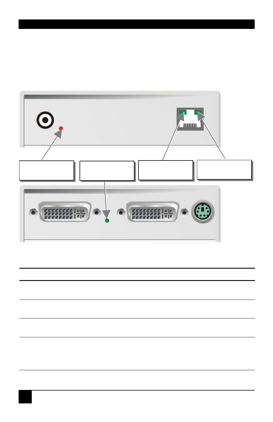 Diagnostic leds, 24 3.4 diagnostic leds, Dvi-d cat x kvm-extender | Black Box ACS4201A User Manual | Page 24 / 38