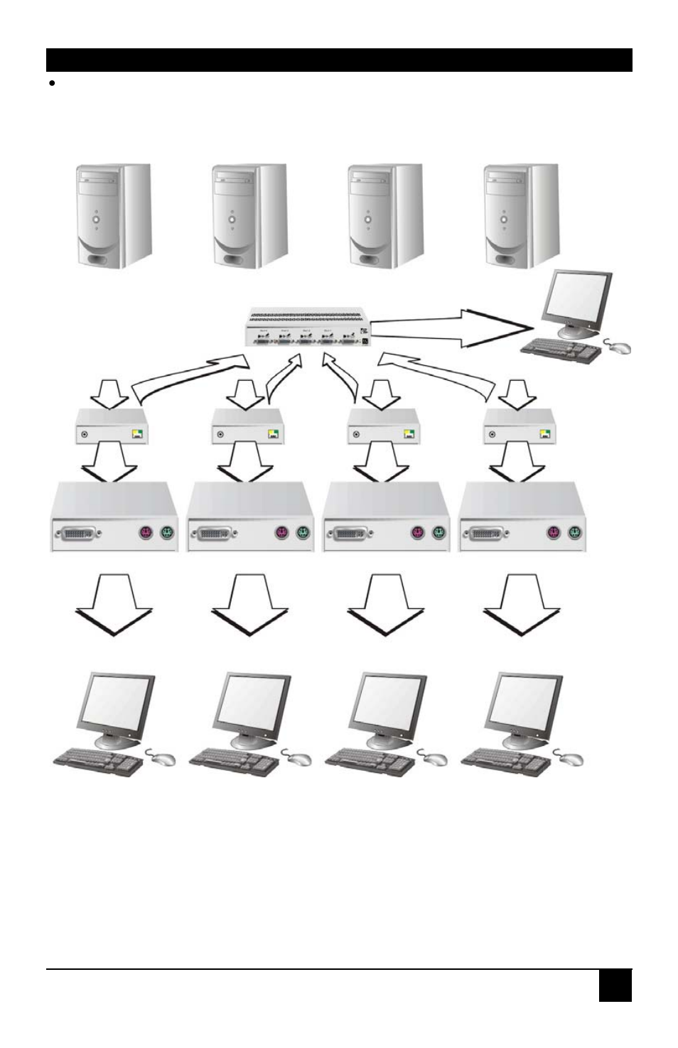 Appendix a: example applications | Black Box ACS4201A User Manual | Page 27 / 38