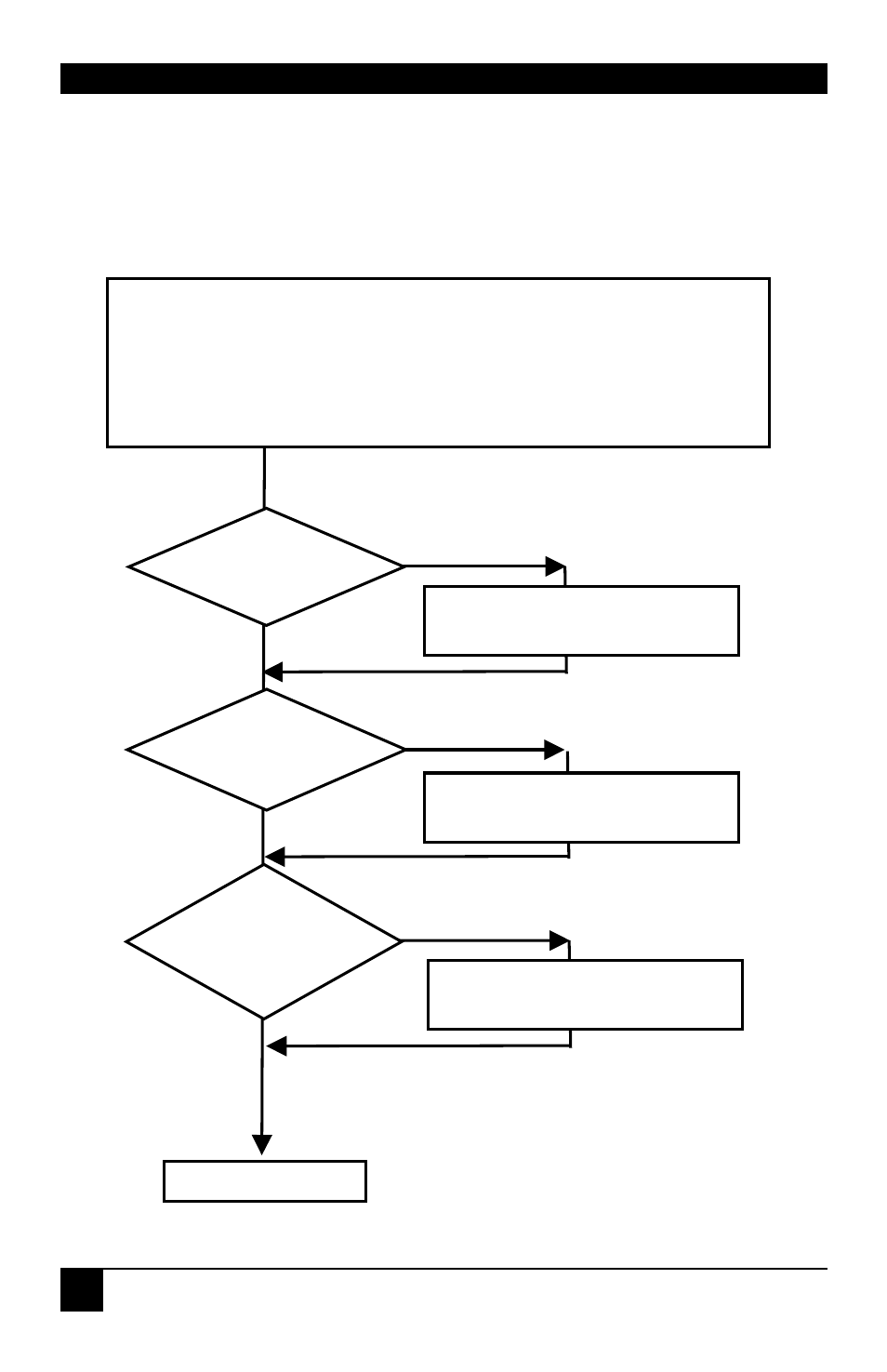 Quick setup, Dvi-d cat x kvm-extender | Black Box ACS4201A User Manual | Page 8 / 38