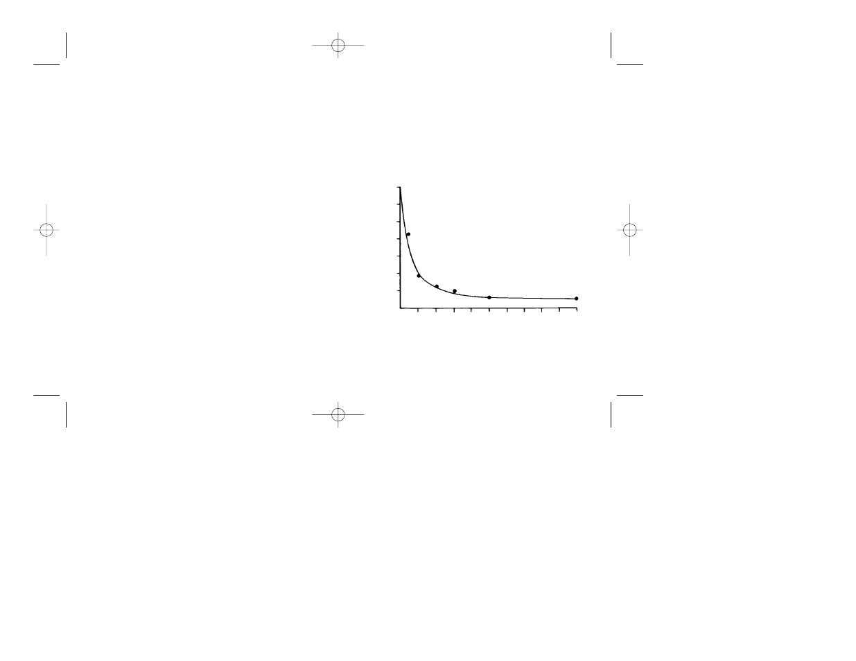 Bio-Rad Bio-Rex® Reactor Grade Resins User Manual | Page 6 / 8