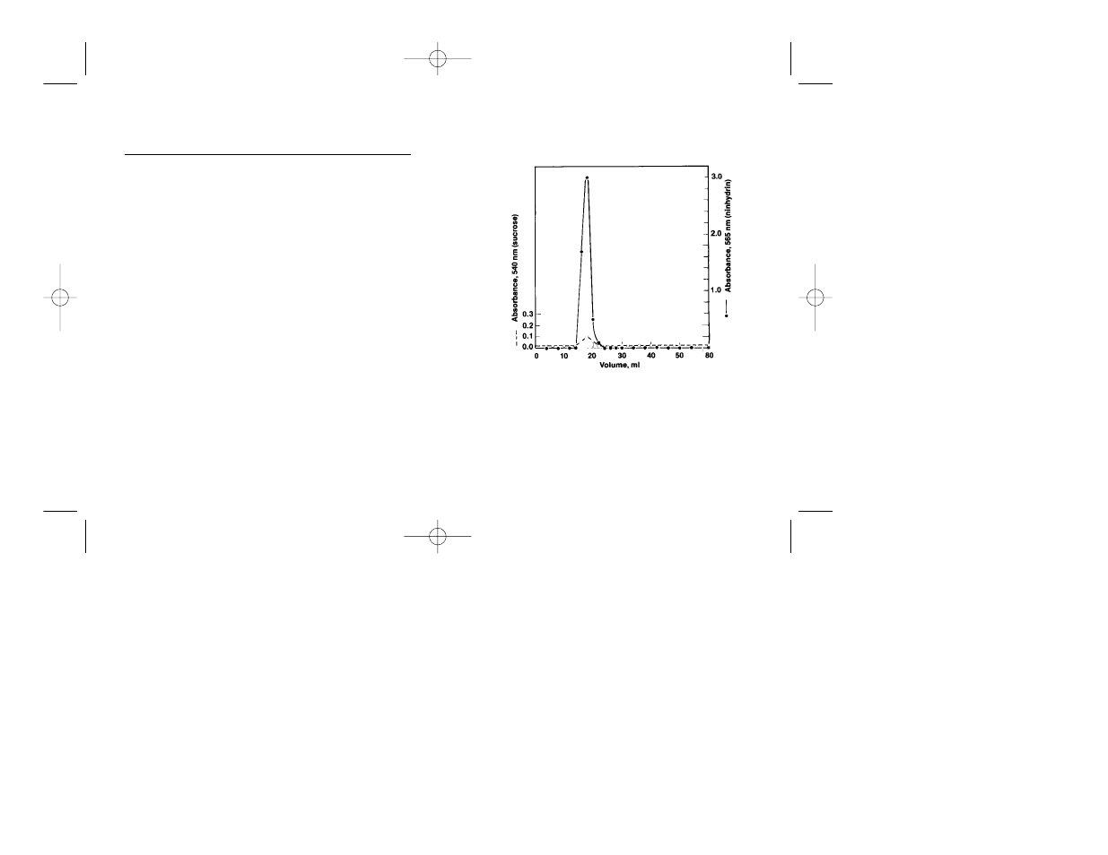 Bio-Rad Bio-Rex® Reactor Grade Resins User Manual | Page 7 / 8