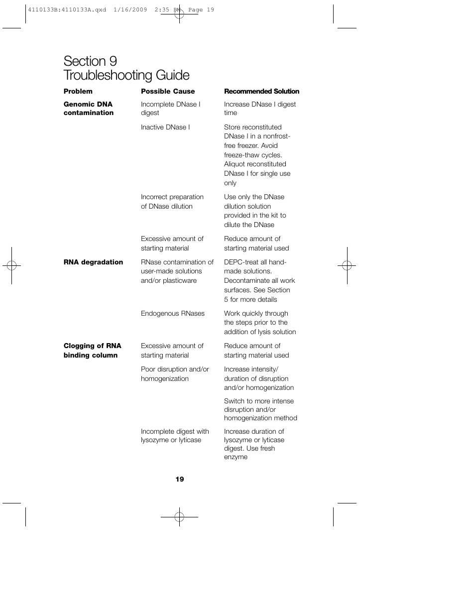Bio-Rad Aurum™ Total RNA Mini Kit User Manual | Page 23 / 28