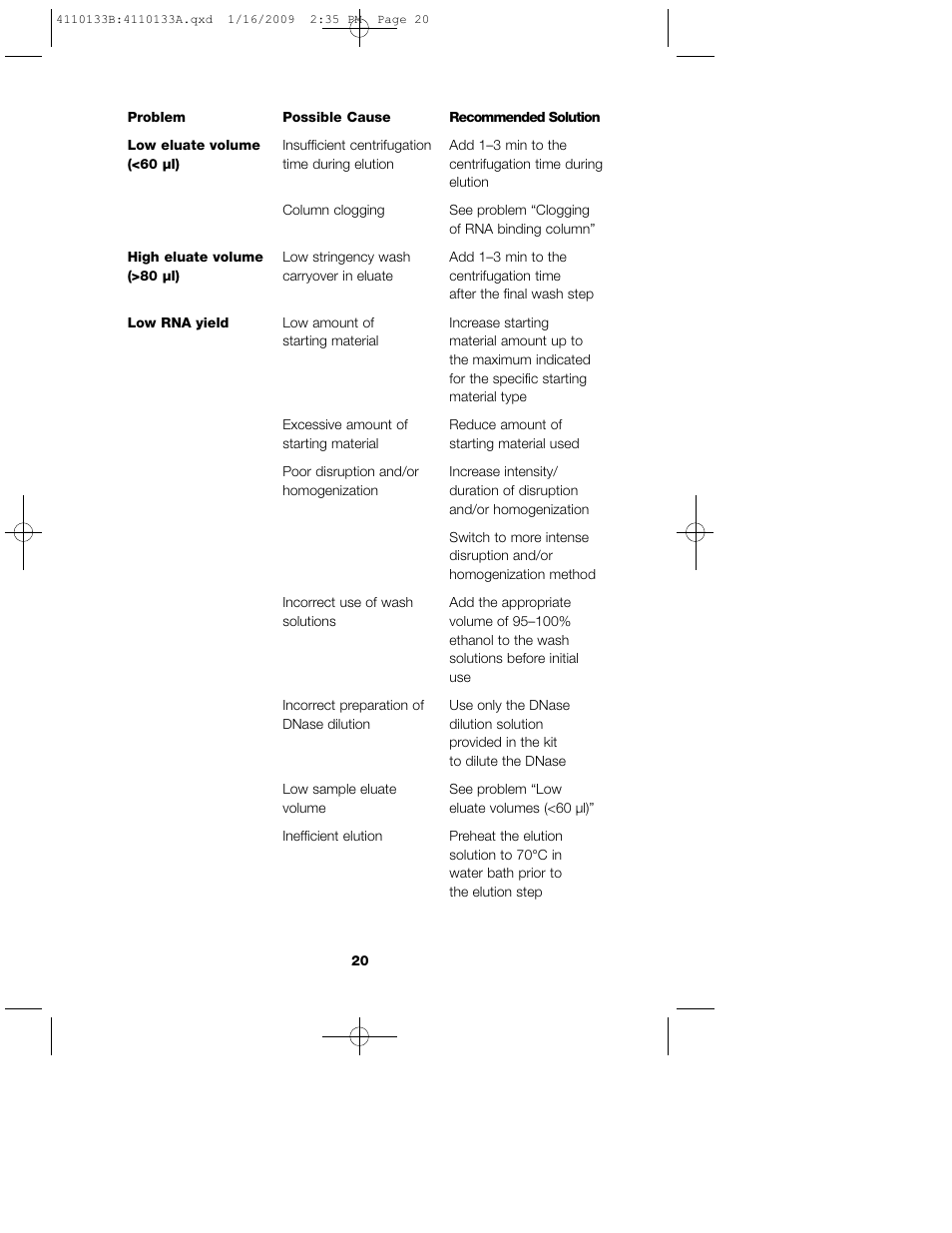 Bio-Rad Aurum™ Total RNA Mini Kit User Manual | Page 24 / 28