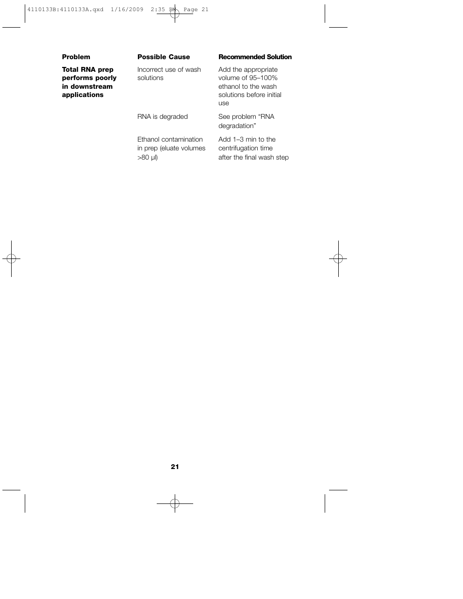 Bio-Rad Aurum™ Total RNA Mini Kit User Manual | Page 25 / 28