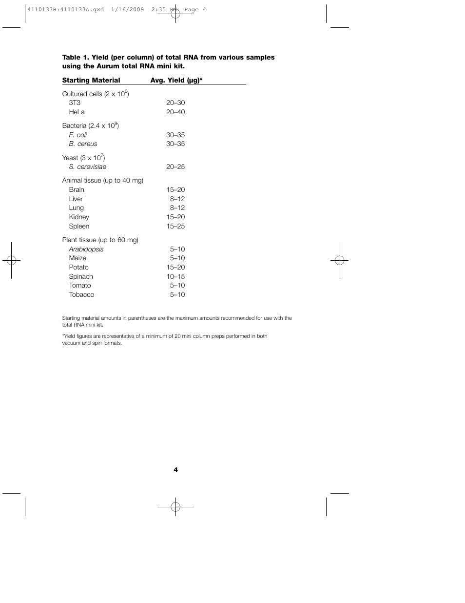 Bio-Rad Aurum™ Total RNA Mini Kit User Manual | Page 8 / 28