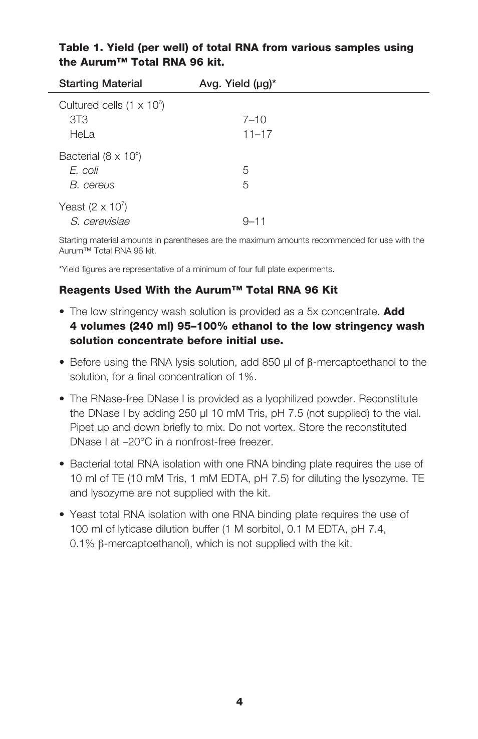 Bio-Rad Aurum™ Total RNA 96 Kit User Manual | Page 8 / 24