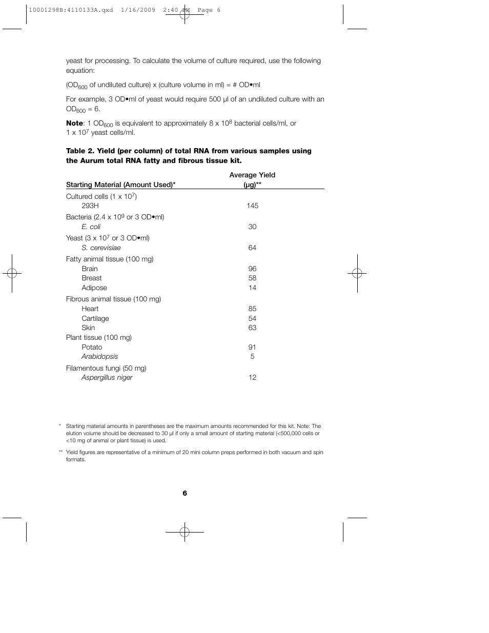 Bio-Rad Aurum™ Total RNA Fatty and Fibrous Tissue Kit User Manual | Page 10 / 40