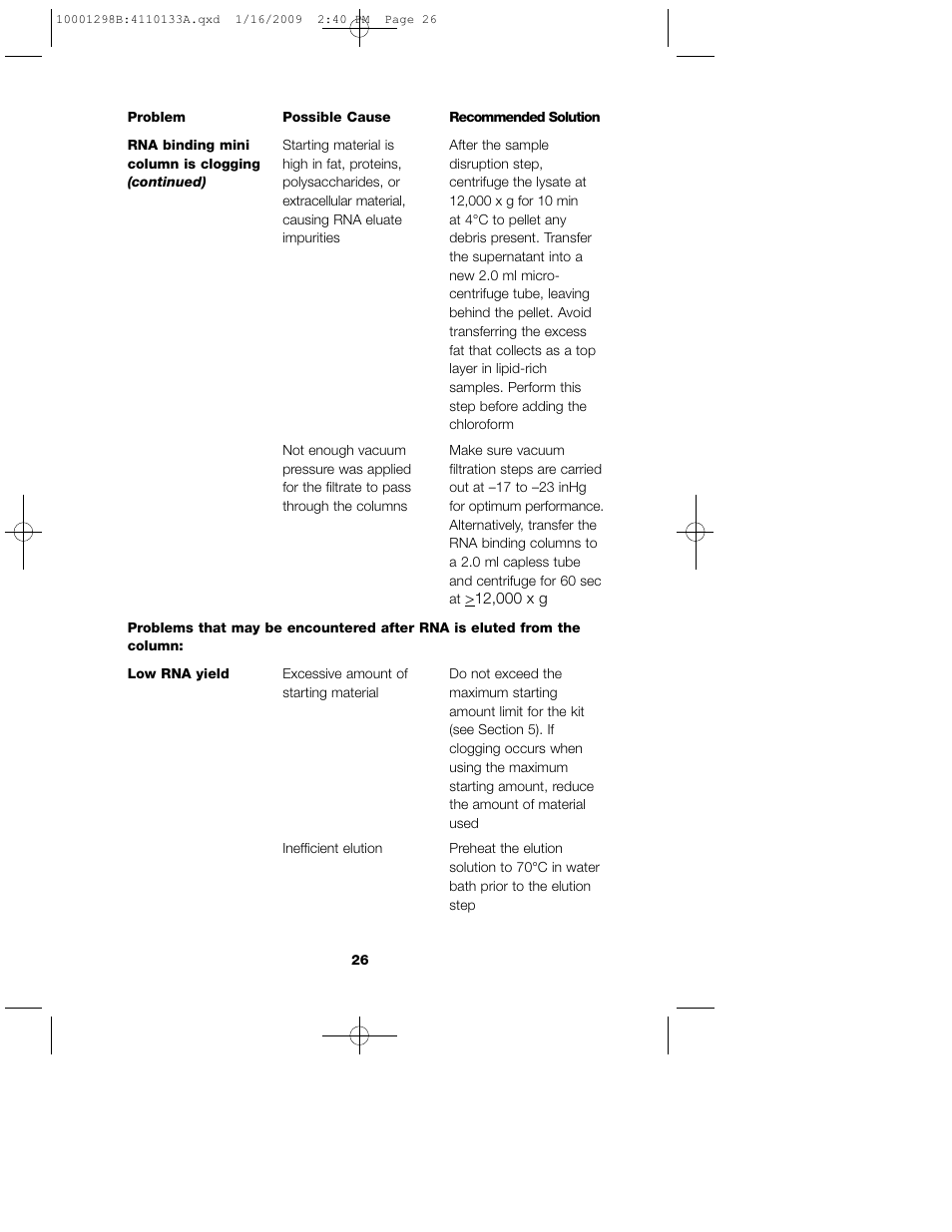Bio-Rad Aurum™ Total RNA Fatty and Fibrous Tissue Kit User Manual | Page 30 / 40