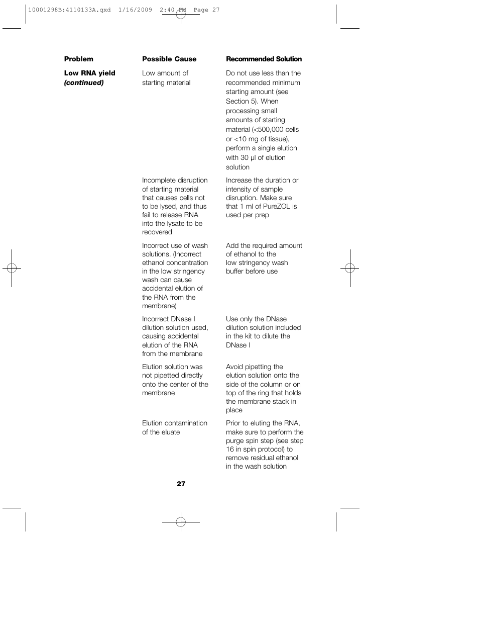 Bio-Rad Aurum™ Total RNA Fatty and Fibrous Tissue Kit User Manual | Page 31 / 40