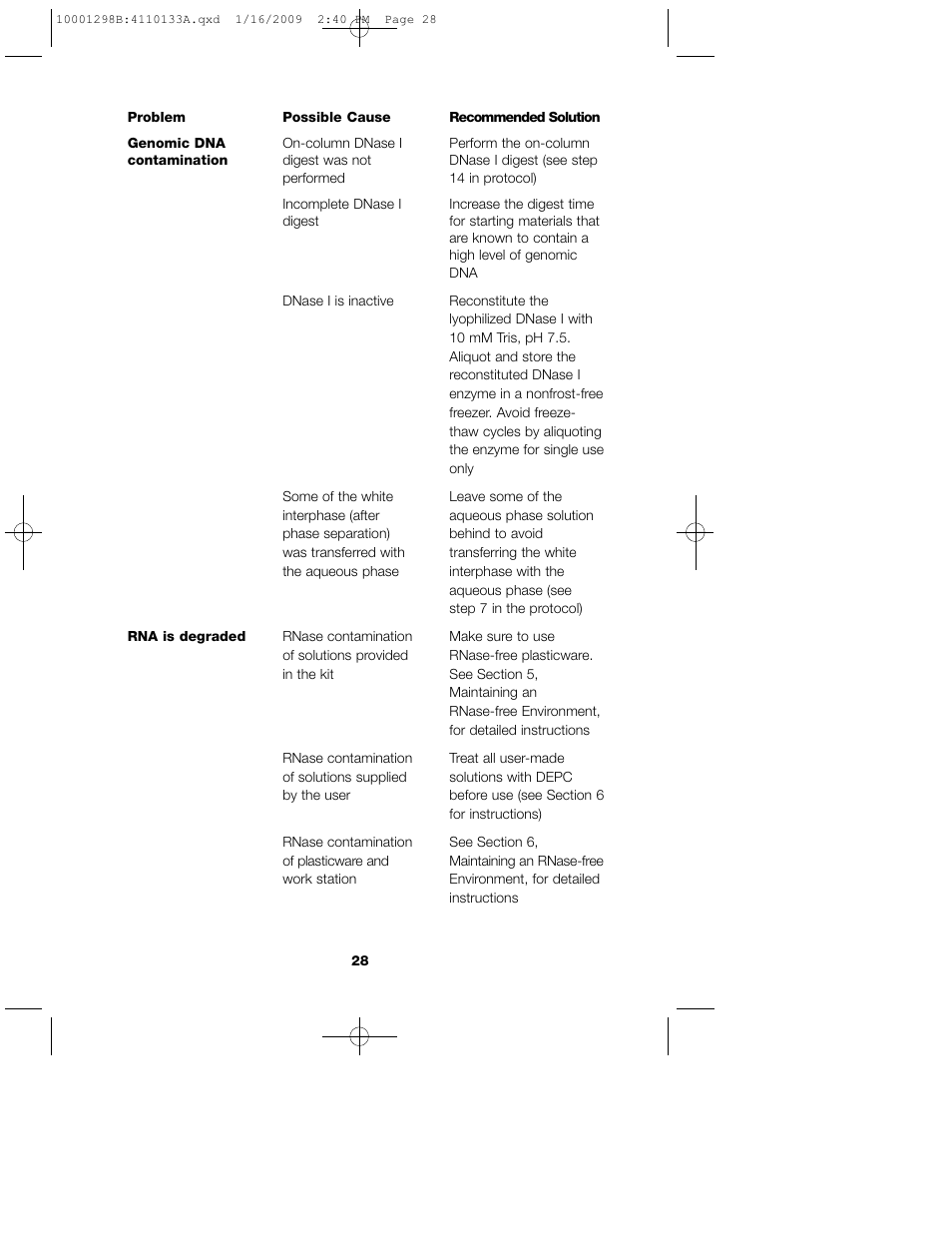 Bio-Rad Aurum™ Total RNA Fatty and Fibrous Tissue Kit User Manual | Page 32 / 40