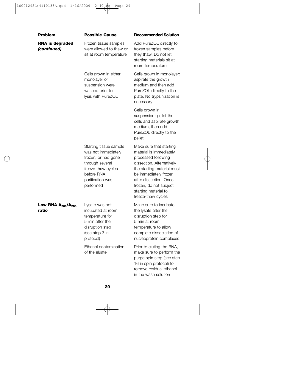 Bio-Rad Aurum™ Total RNA Fatty and Fibrous Tissue Kit User Manual | Page 33 / 40