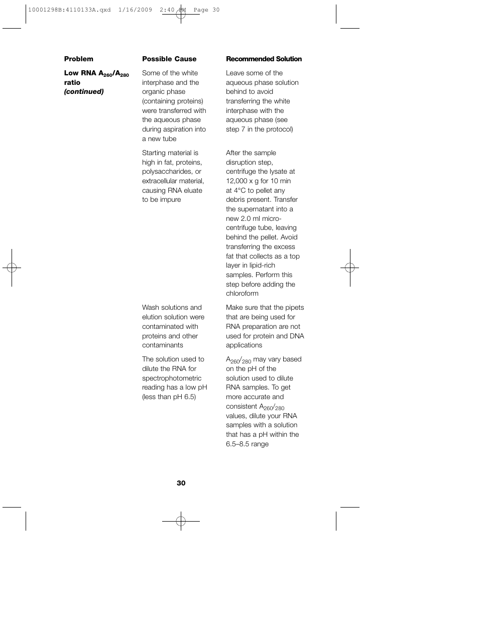 Bio-Rad Aurum™ Total RNA Fatty and Fibrous Tissue Kit User Manual | Page 34 / 40