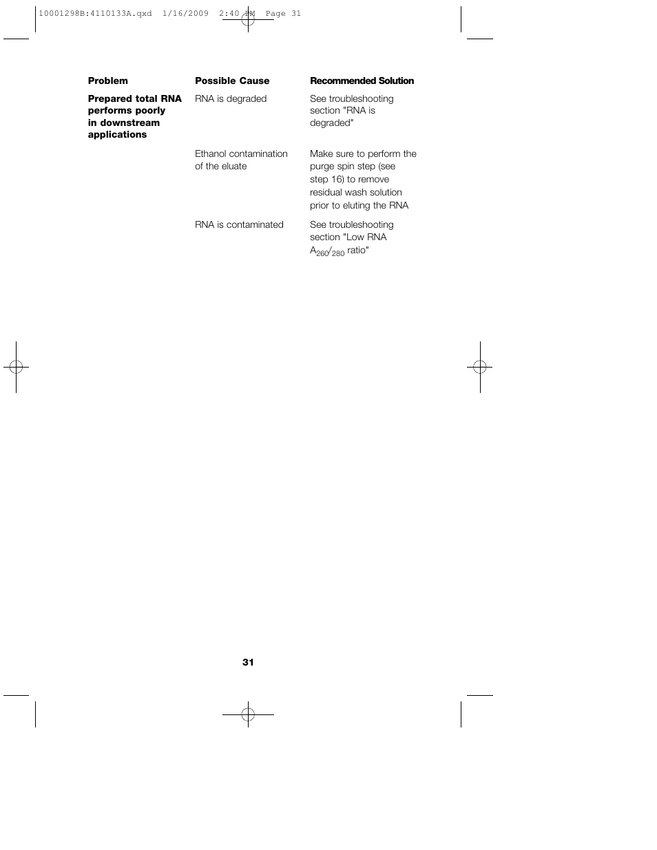 Bio-Rad Aurum™ Total RNA Fatty and Fibrous Tissue Kit User Manual | Page 35 / 40