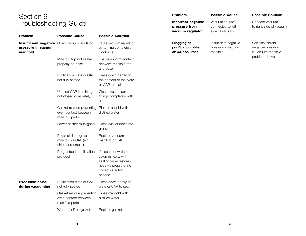 Bio-Rad Aurum™ Vacuum Manifold User Manual | Page 7 / 8