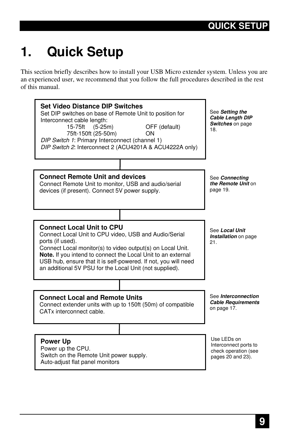 Quick setup | Black Box ACU4222A User Manual | Page 10 / 41