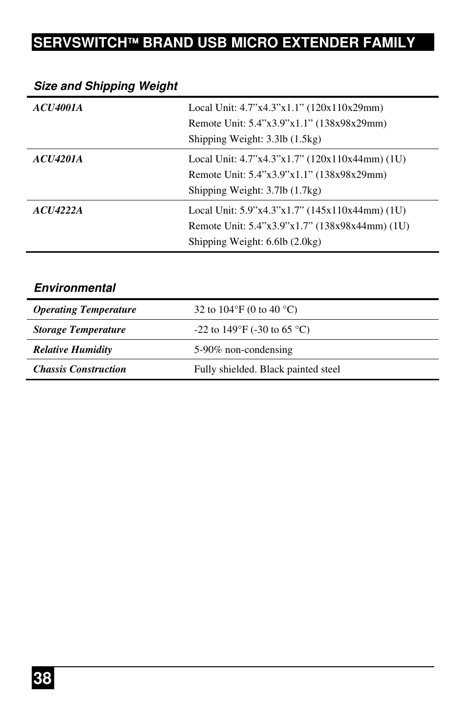 Servswitch brand usb micro extender family | Black Box ACU4222A User Manual | Page 39 / 41