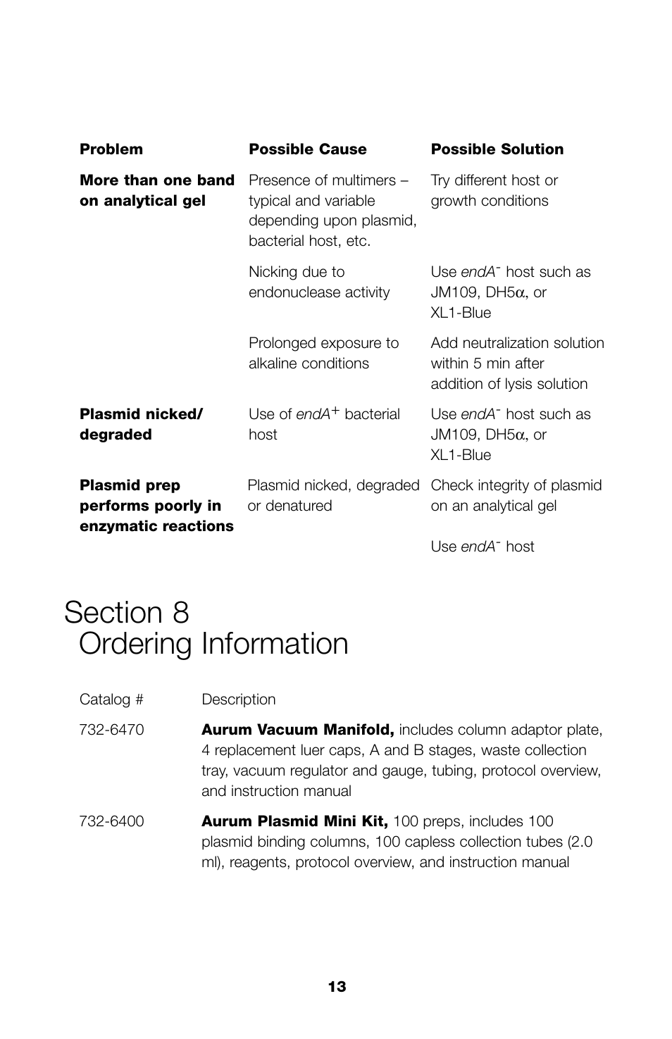 Bio-Rad Aurum™ Plasmid Mini Purification Module User Manual | Page 16 / 16