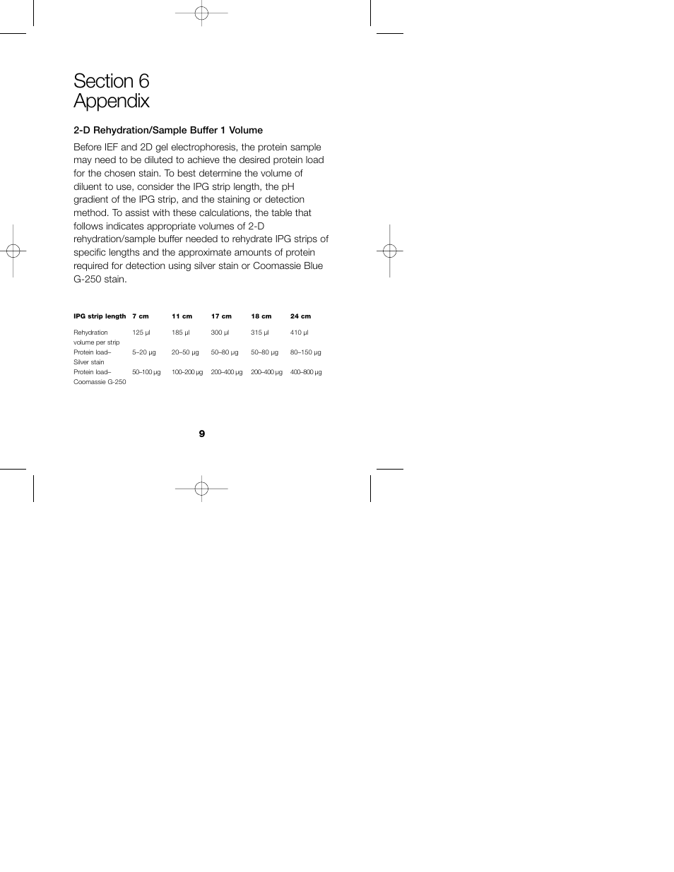Bio-Rad ReadyPrep Protein Extraction Kit (Total Protein) User Manual | Page 11 / 14