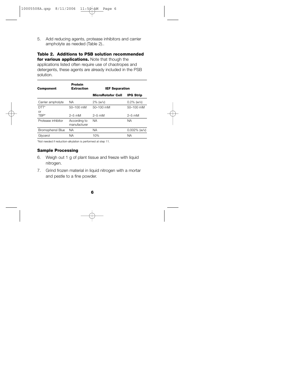 Bio-Rad MicroRotofor™ Cell Lysis Kits User Manual | Page 8 / 15