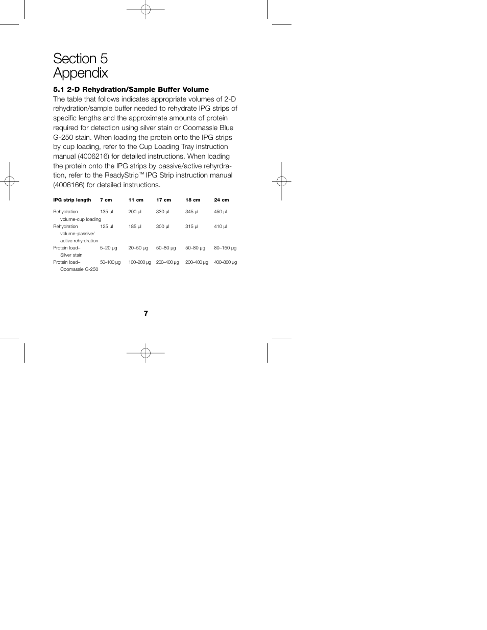 Bio-Rad ReadyPrep™ Reduction-Alkylation Kit User Manual | Page 10 / 17