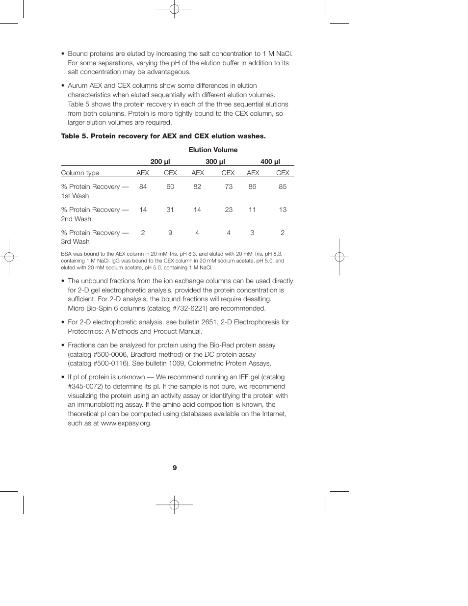 Bio-Rad Aurum Ion Exchange Mini Kits User Manual | Page 11 / 17