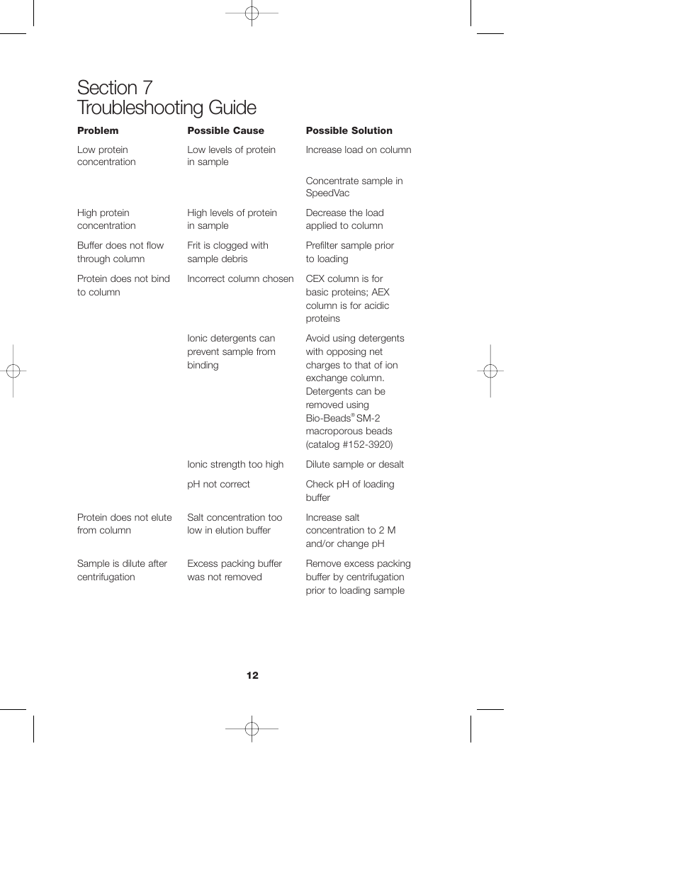 Bio-Rad Aurum Ion Exchange Mini Kits User Manual | Page 14 / 17