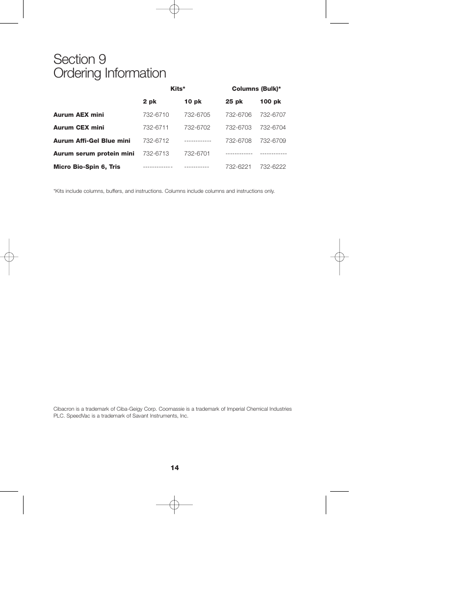 Bio-Rad Aurum Ion Exchange Mini Kits User Manual | Page 16 / 17