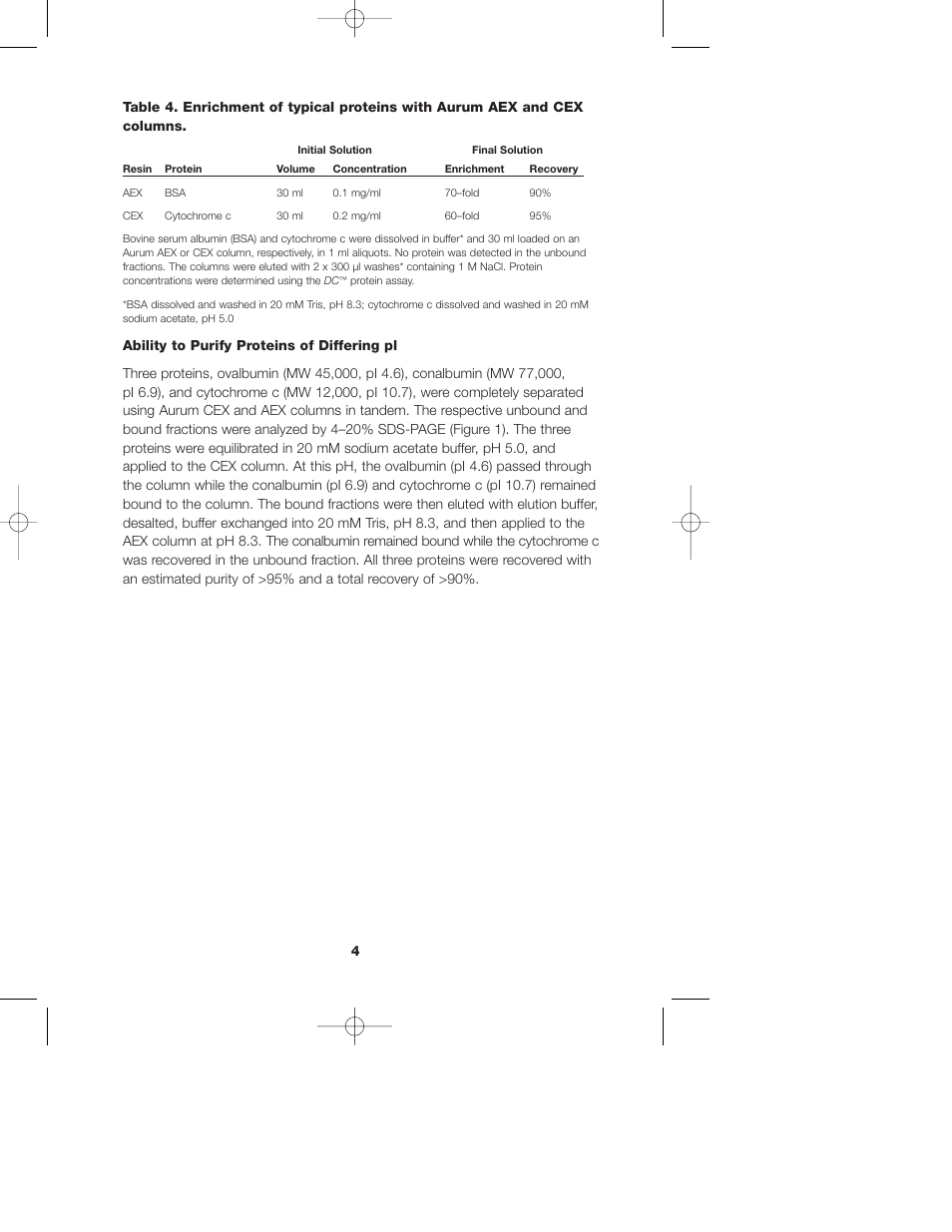 Bio-Rad Aurum Ion Exchange Mini Kits User Manual | Page 6 / 17