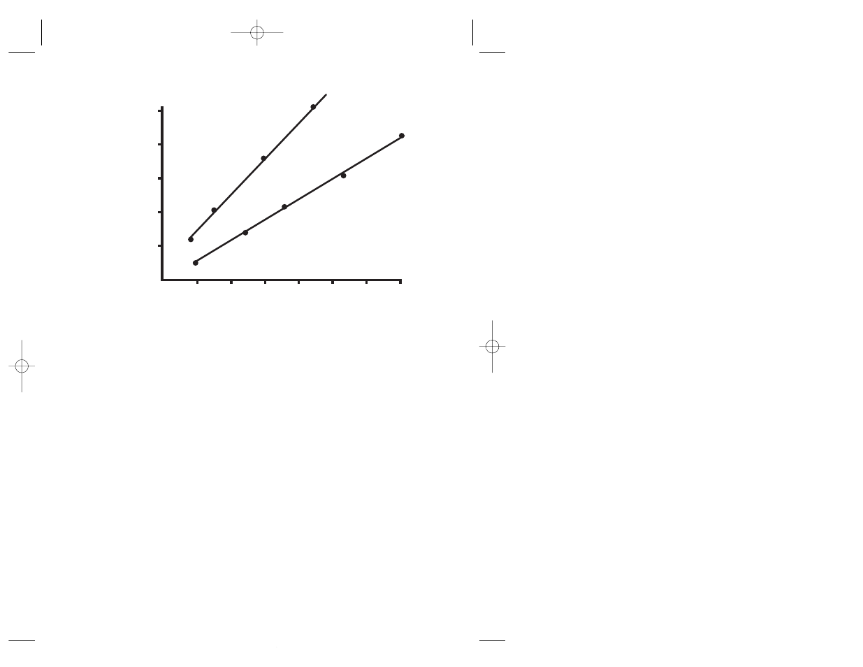 3 microassay procedure | Bio-Rad Protein Assay User Manual | Page 7 / 27