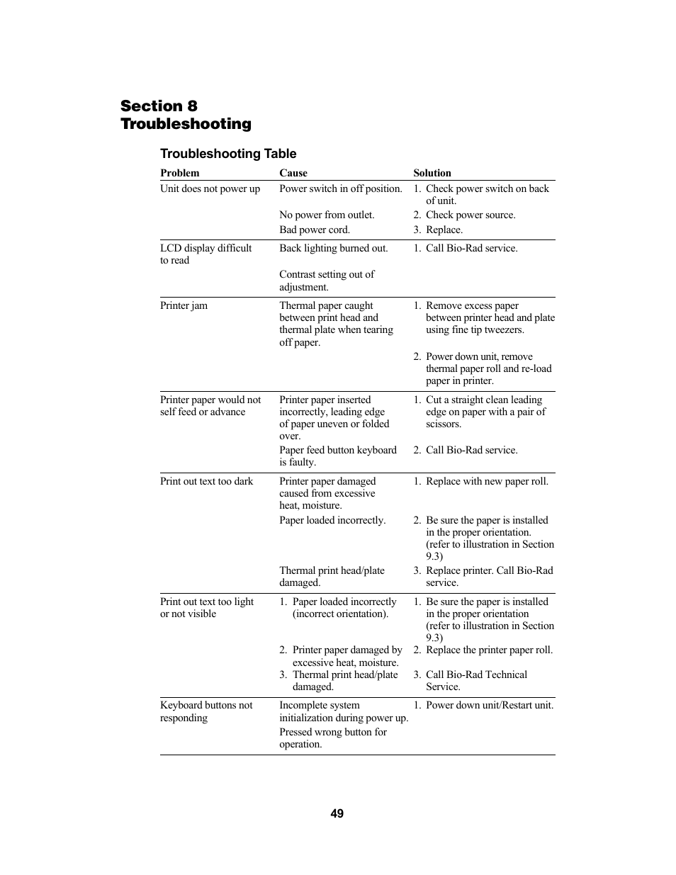 Bio-Rad SmartSpec Plus Spectrophotometer User Manual | Page 52 / 58