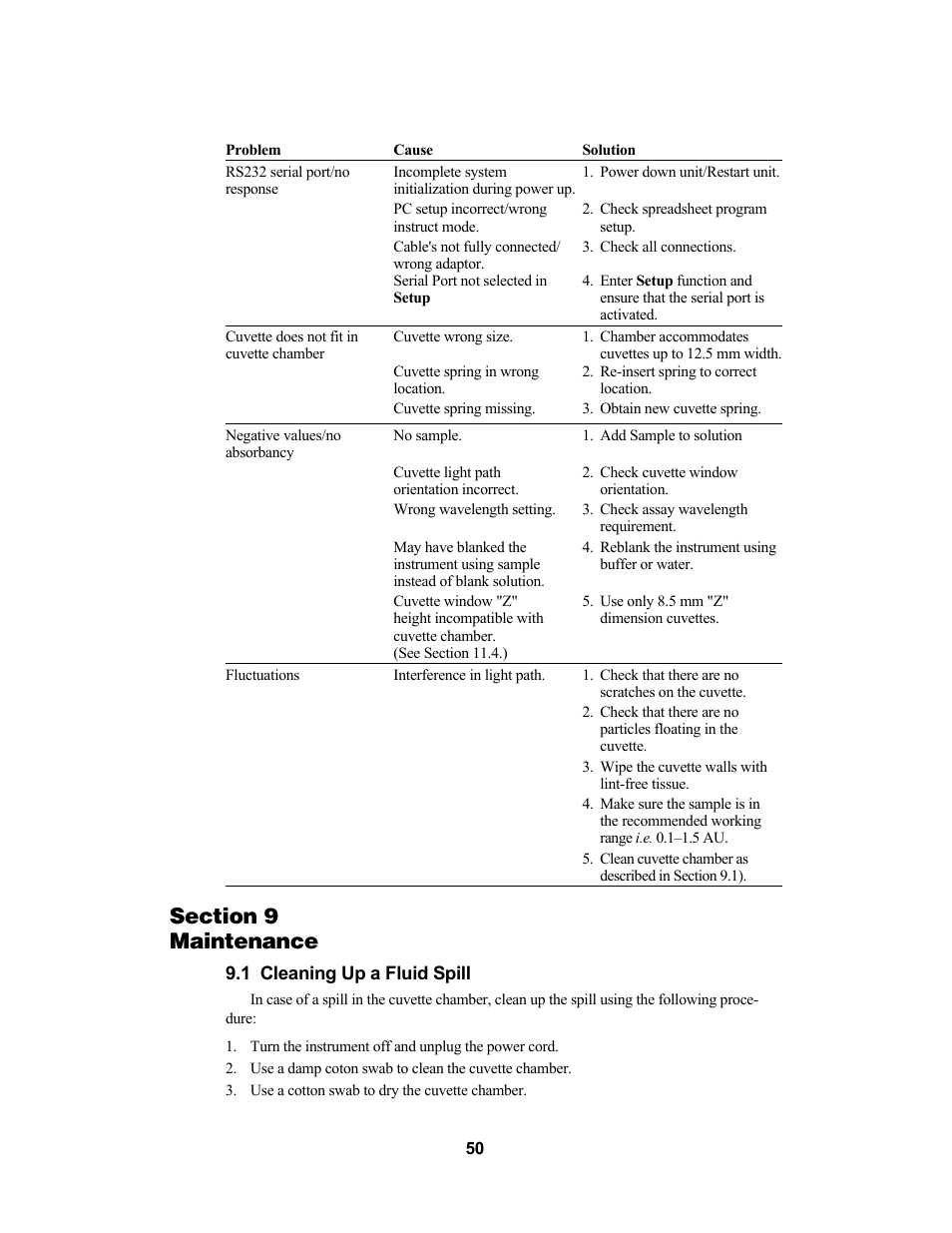 Bio-Rad SmartSpec Plus Spectrophotometer User Manual | Page 53 / 58