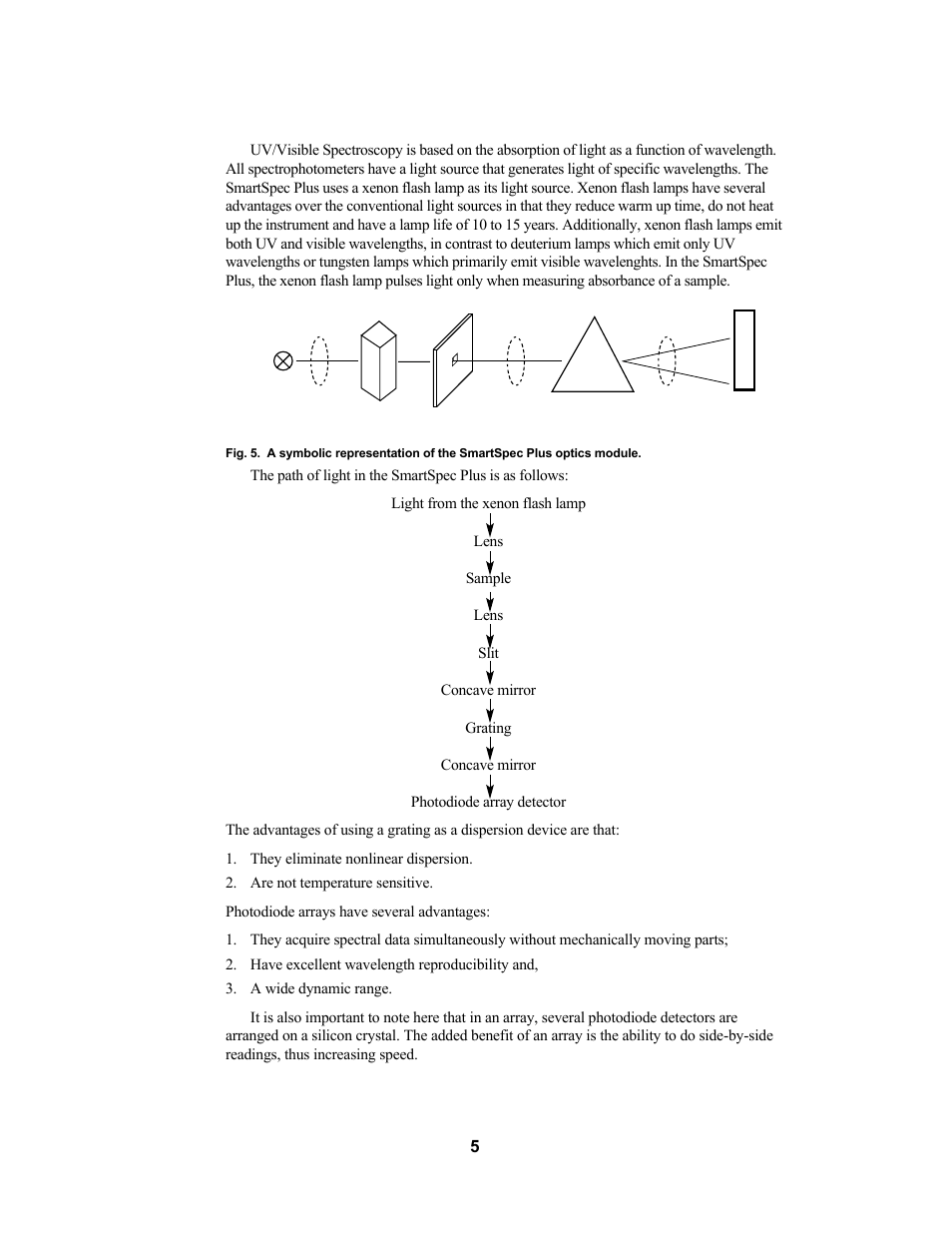 Bio-Rad SmartSpec Plus Spectrophotometer User Manual | Page 8 / 58