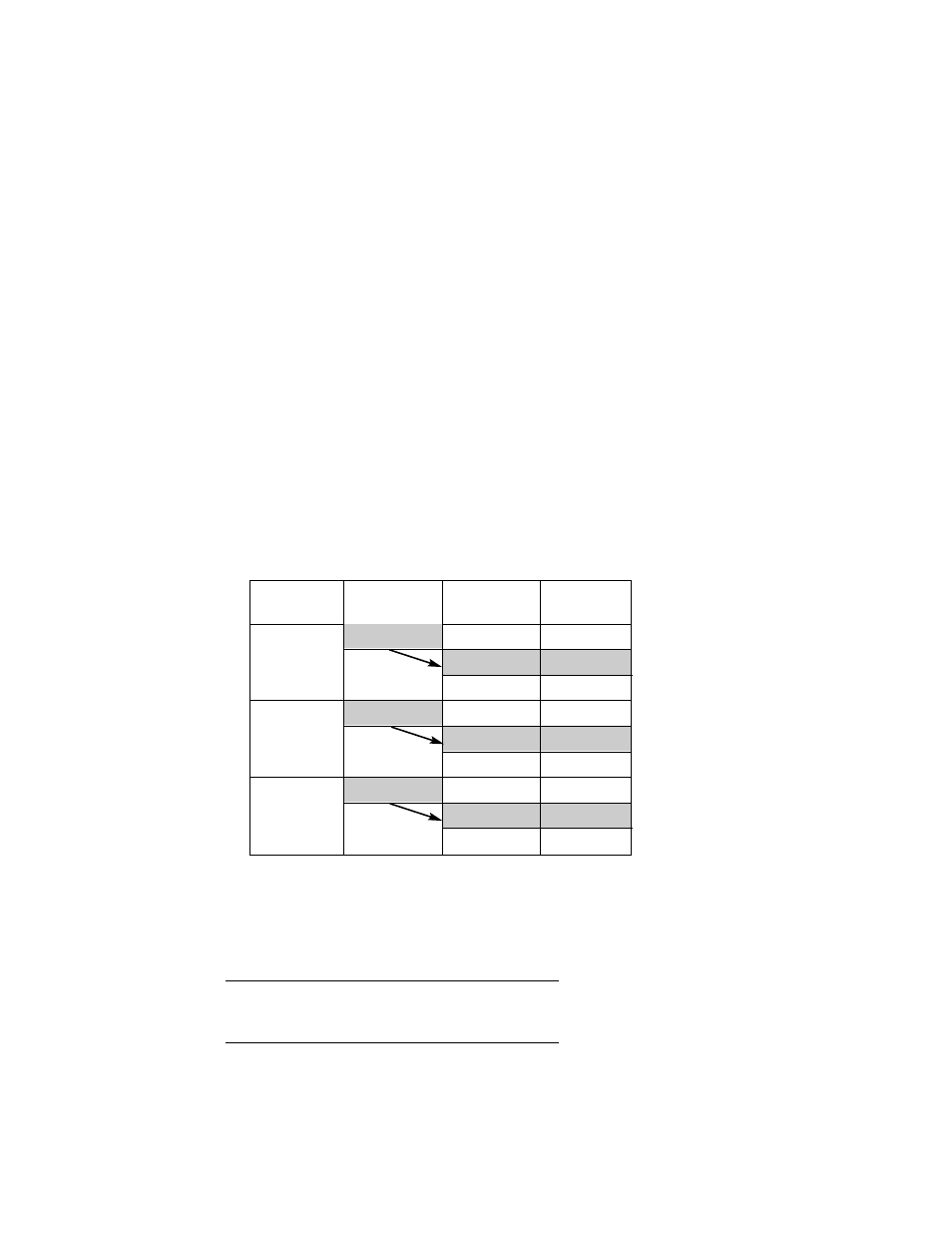 Bio-Rad VersaFluor™ Fluorometer User Manual | Page 22 / 28