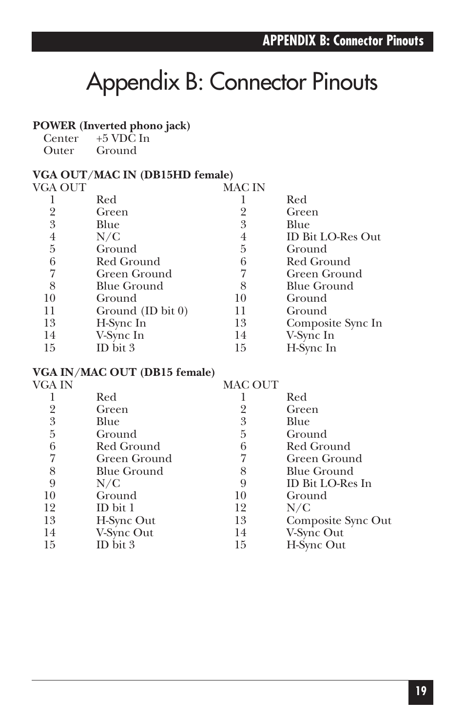 Appendix b: connector pinouts | Black Box AC095A User Manual | Page 24 / 26